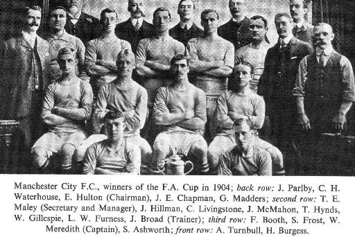 FA Cup Final 1904: Winners