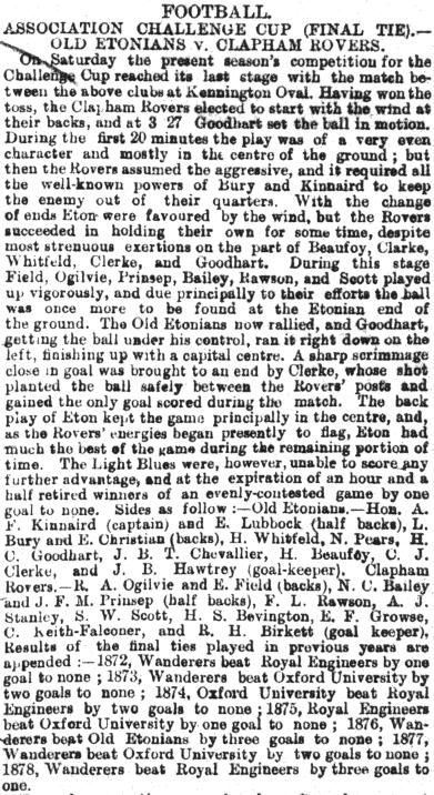 report of the fa cup 1879