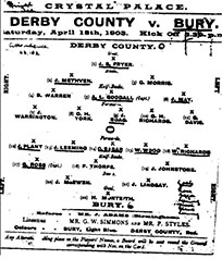 FA Cup Final 1903: Bury Goal