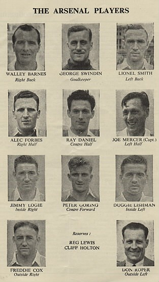 FA Cup 1952 Final: Arsenal Line Up